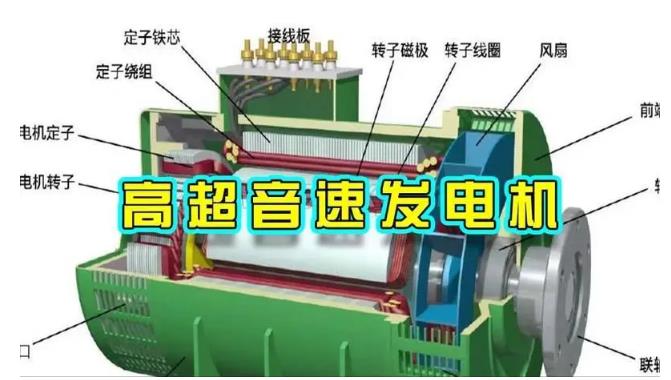 阿拉山口颠覆你对发电方式的认知！中国革命性发电机公开揭秘 
